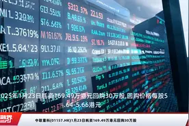 中联重科(01157.HK)1月23日耗资169.49万港元回购30万股视频封面