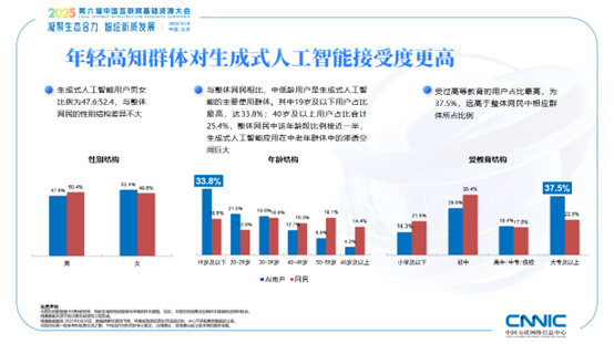 国产生成式AI半年用户激增2.66亿，迈入规模化应用新时代