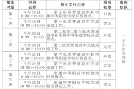 南宁市市区中考九年级考生成绩今日可查图片
