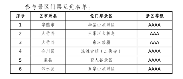 四川多个景区免门票！