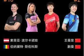 王曼昱/蒯曼问鼎，世乒赛女双中国队19连冠图片