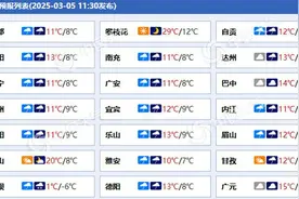 四川盆地未来三天小雨连绵持续湿冷 川西高原局地今夜有大到暴雪图片