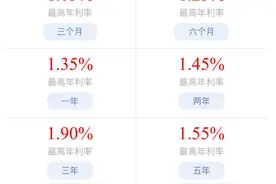 存款利率全面进入“1时代” 利息下行，普通人如何理财图片