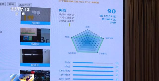 AI助力直播电商监管 已提供违法线索达160余条