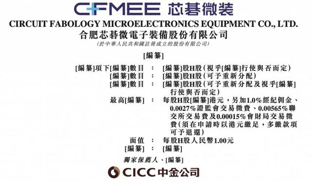 全球第一、PCB光刻机：芯碁微装赴港二次IPO