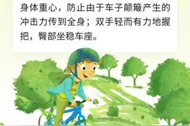 世界自行车日来了！这份骑行锻炼指南快收藏图片