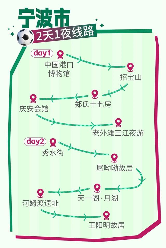 看球赛、游“浙”里！浙江推出11条“吴越杯”专属旅游线路