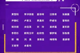 U20女足集训名单：邹梦瑶、欧阳玉环、霍悦欣领衔，共27人入选图片