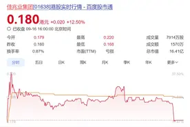 境外债重组落地、股价盘中涨超30%！“不死鸟”佳兆业将减债86亿美元，这次能翻盘吗？图片