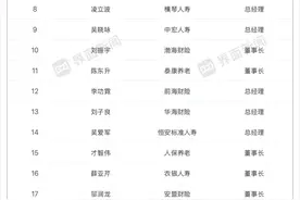 年内保险业人事变动频频！四大副部级险企齐换帅，险企高管变更超六十次图片