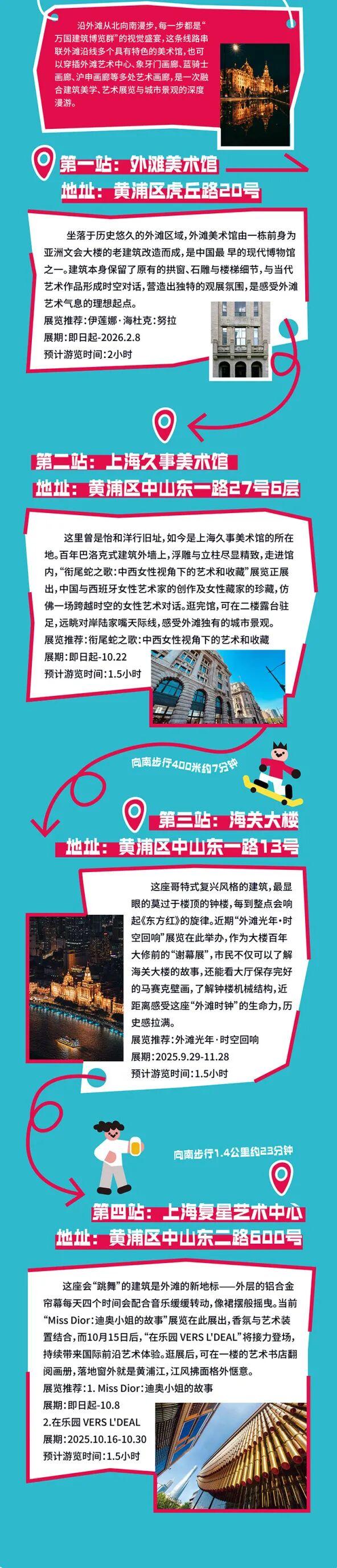 2025秋约魔都美术季，Art Walk带你解锁上海多元艺术魅力