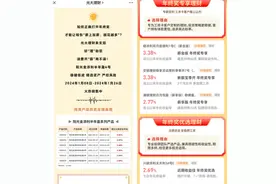 打工人的年终奖被盯上了，相关主题理财产品已上线图片