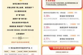打工人的年终奖被盯上了，相关主题理财产品已上线图片