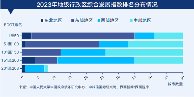 《2024中国地方政府融资平台综合发展指数研究报告》发布，深剖重点省份转型困境和市县平台突围之路