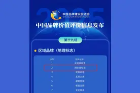 862.31亿！烟台葡萄酒再次蝉联中国地理标志区域品牌同行业榜首图片