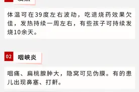 阳性！已有人中招，症状很像感冒！很多人携带此病毒……图片