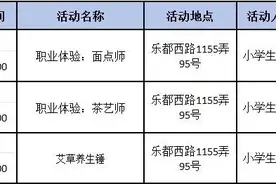 竹编、糖画、陶艺……永丰街道2024年暑期活图片