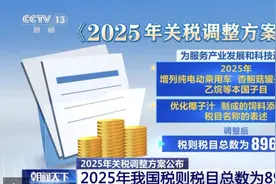 2025年关税做出了怎样的调整？会给进出口带来哪些影响？图片