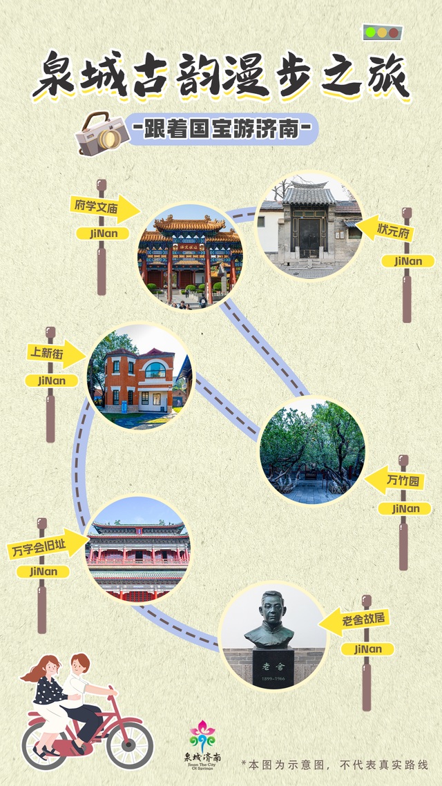 “跟着国宝游济南”5条主题线路已上线，解锁济南的新玩法！