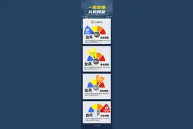 今年首个台风预警发布 一文读懂防范要点图片