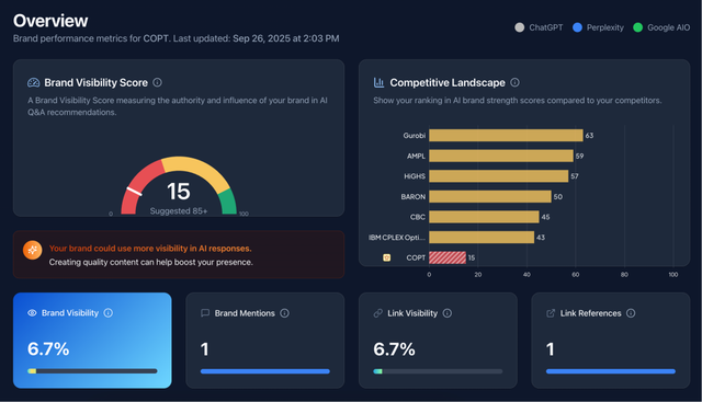 SEO向左，GEO向右：50位CMO的真实答案