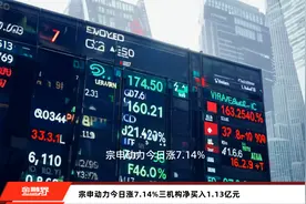 宗申动力今日涨7.14%三机构净买入1.13亿元视频封面