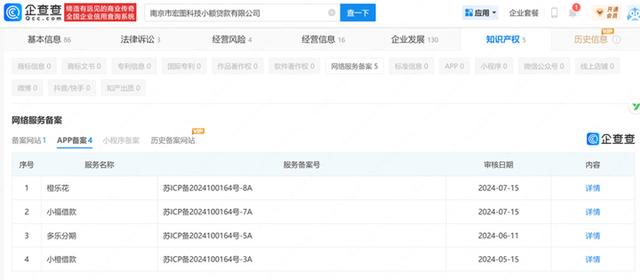 “闪用花”“小橙借款”被江苏通信管理局点名，主办者关联多款贷款产品 | 大鱼财经