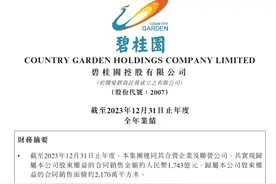 深夜！碧桂园，重磅发布！图片