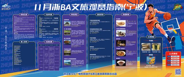 凭票根免费游景区还享酒店折扣，11月“浙BA文旅观赛指南”来了