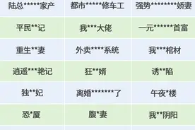 微信、快手最新公告：下架！图片