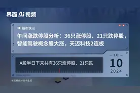 午间涨跌停股分析：36只涨停股、21只跌停股，智能驾驶概念股大涨，天迈科技2连板视频封面