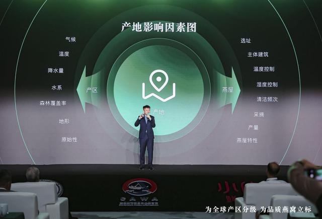 燕窝产地排名 燕窝产地排名中国