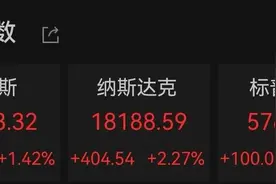 深夜，大涨图片