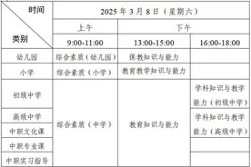 广东省2025年上半年中小学教资笔试1月7日起报名图片