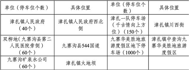 “双节”高峰 九寨沟发布最新提示