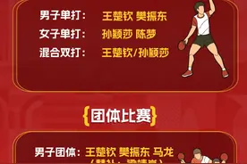 哪些中国健儿将出征巴黎？已公示名单→图片