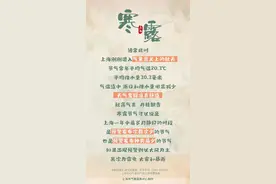 气温下降，个人、企业如何做好各项安全防范？这份提示请收下→图片