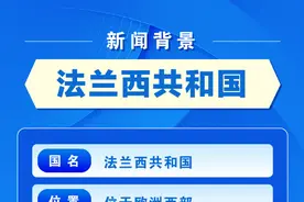 新闻背景丨法兰西共和国图片