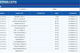 燕之王燕窝新跨点 毛燕加工基地拓展滋养千万家图片