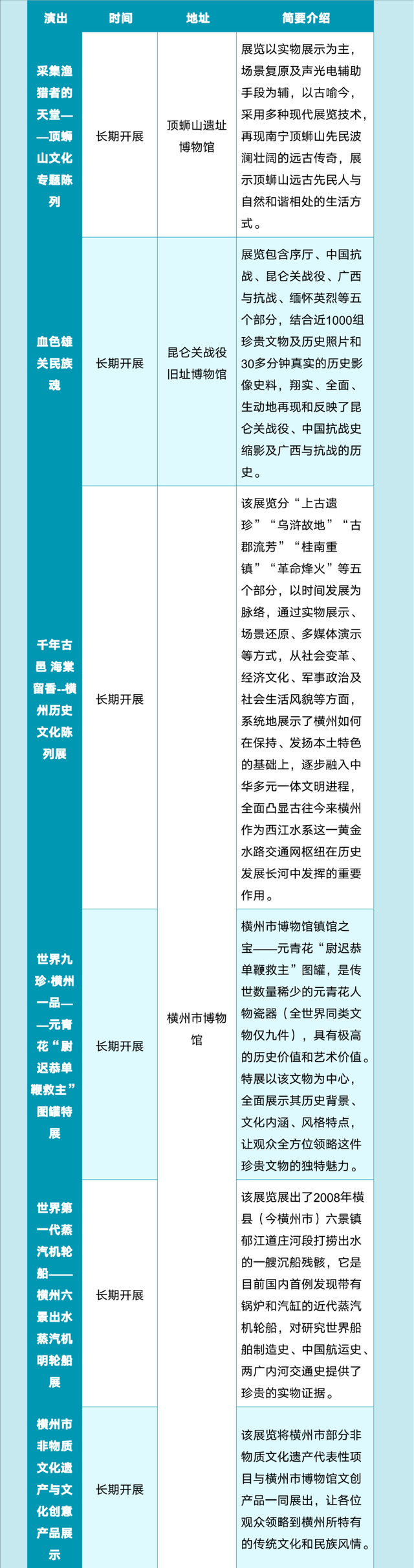 2025年9月热门演出、品质展览、休闲旅游信息丨一键游广西文旅资讯