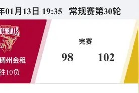 CBA：广厦赢下“浙江德比” 孙铭徽、布朗携手制胜图片