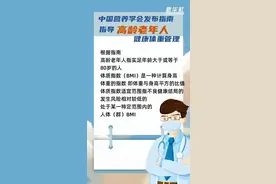 中国营养学会发布指南 指导高龄老年人健康体重管理图片