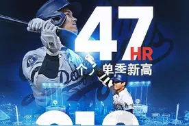 不愧为史上“最贵”运动员！大谷翔平单季47轰创个人新高，还追平一项纪录……图片