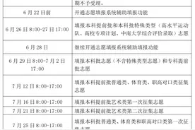2024升学季·高考丨收藏！高考志愿填报、录取时间表来了图片