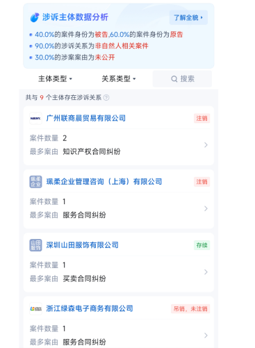 影石老板为何“撒钱”犒劳团队