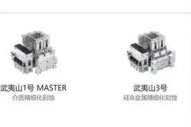 新凯来 炸醒整个半导体圈！光刻机板块掀起涨停潮，必须关注！图片