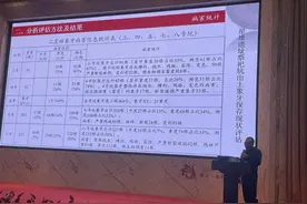 如何为三星堆象牙“治标治本”？考古文保专家有妙招 |  成果发布图片