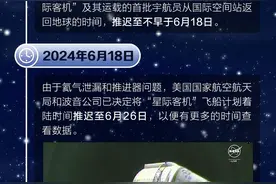时间线｜流浪太空9个月后终返航！一图回顾美国宇航员曲折回家路图片