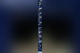 时间线｜流浪太空9个月后终返航！一图回顾美国宇航员曲折回家路图片