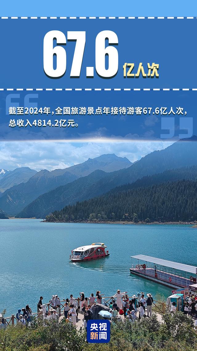 “数”看中国生态答卷